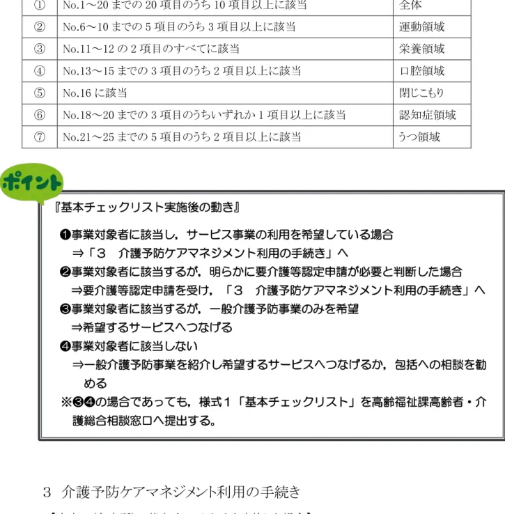 表 3  業対象者 当 基準 護予防 ネ ン 利用 手     市窓口 各支所 基 ェ 実施 場合 業対象者 業 利用 希望 場合 包 護予防 ネ ン 行う 様式 1 基 ェ 包 送遉 説明 意 。         人等 様式 3 護予防 ネ ン 依 変更 出書 載 い 被保険者証 回収 。         護保険 テ 基 ェ 実施日 担当包 入力 新 い被保 険者証 字 。No.1～2020 項目 う 10 項目以 当  全体No.6～105項目う3項目以当 運動領域No.11～122項目当 栄養領域No