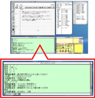 図  4  電子会議シ ステ ム RemoteWadaman の 画面例  表  1  顔文字一覧表  強さ  顔文字  １  (-_-)  ２  (^ ^)  ３  (  ⌒▽⌒  )  ４  ＼(  ⌒▽⌒  )／  ５  ＼(≧▽≦)／  ６  ヽ(∇⌒ヽ)(ノ⌒∇)ノ  3