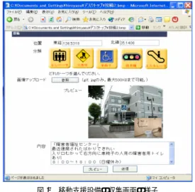 図 3 移動支援設備の収集画面の様子 なお，それぞれの R-STEP の実現方式については，提 案システムで用意した基本操作機能を用いる．詳細は， 2.4 節以降に述べる． 2.3 移動支援設備の蓄積部の実現方式 提案システムでは，移動支援設備を図 3 に示すイン ターフェイスを用いて収集することを想定している． 収集するデータ項目として，移動支援設備の位置座標 データ，画像データ，設備の外観情報データである． この収集された移動支援設備の位置情報データ，画 像データ，設備の外観情報データをひとつのメタデー