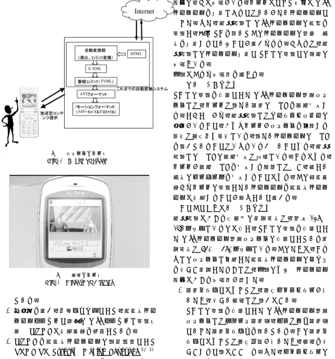 図 1 システムイメージ Fig. 1 Image of System