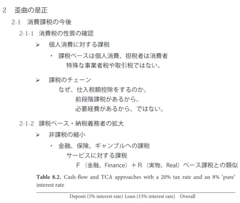 Table 8.2. Cash-flow and TCA approaches with a 20% tax rate and an 8% ‘pure’  interest rate 