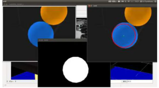 図 2: HIRO による画像処理 動価値を表し， α は学習率， γ は将来の報酬に対する割引率を 表す． 2.4.2 状態 実世界の観測に基づく状態の設定に浅田らの先行研究 [2] を 参考にする． HIRO が認識する状態は，カメラから得られる視 覚情報と物体の取得状態の二つから構成される．ただし，色に よって状態が異なることとするため，以下に示す 3 つとする． • 画像中に指定された色の物体が映っている • 画像中に物体が映っていない • これまでに取得した物体の順番 2.4.3 行動 HIRO 