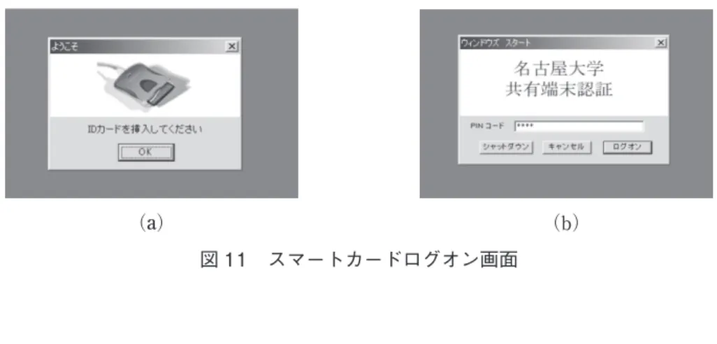 図 11 スマートカードログオン画面（a） （b） Ⅶ．おわりに 今回，共有端末における IC カードを使ったログオンシステム，いわゆるスマートカードログ オンについて解説しました。特に，ここで紹介した IC カードと PKI を連携させた個人認証シス テムは，まだ広く一般に普及しているとは言えませんが，将来的にますます情報セキュリティに 対する要求が高まるにつれ，必要不可欠な技術となり重要な位置を占めることになるでしょう。 この機会に興味を持ち，また関連するシステムの構築を考えている方は，今回紹介した内容
