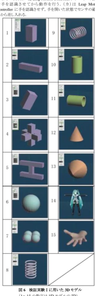 図 6   検証実験Ⅰに用いた 3D モデル 
