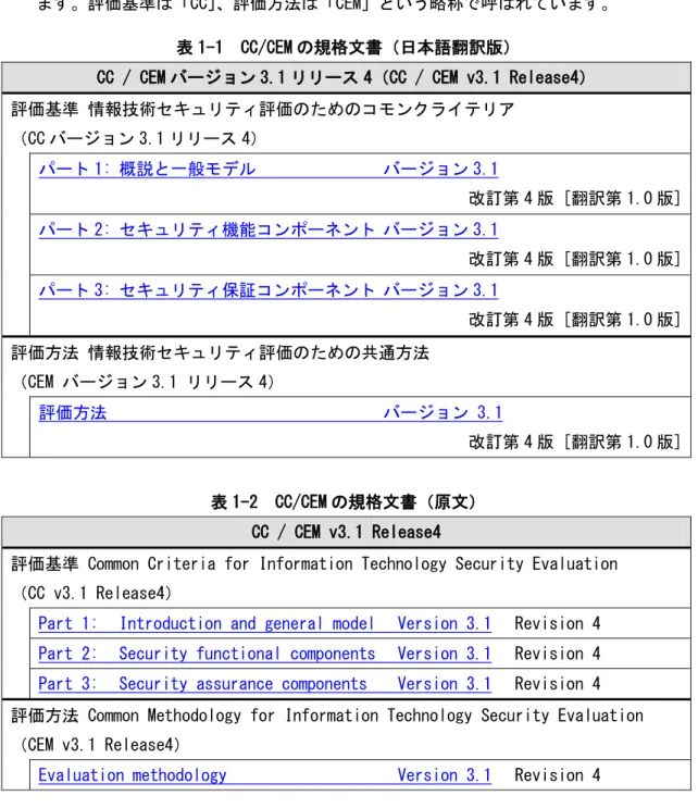 表 1-1  CC/CEM の規格文書（日本語翻訳版） 