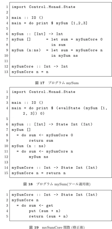 図 18 プログラム mySum( ツール適用後 ) 1 m y S u m C o r e :: Int - > S t a t e Int ( Int ) 2 m y S u m C o r e n 3 = do sum < - get 4 put ( sum + n ) 5 r e t u r n ( sum + n ) 図 19 mySumCore 関数 ( 修正後 ) べている制約がある．現在の制約では，関数を変数へ束縛 する事が許されておらず，これは Haskell を扱う上では致 