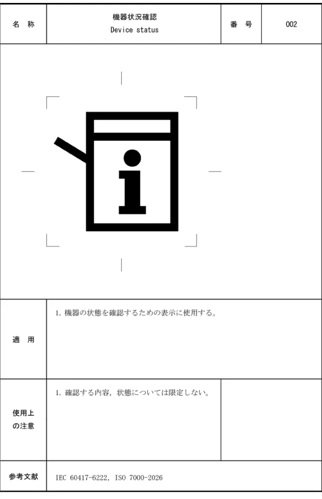 図 1  “機器状況確認”の図記号 