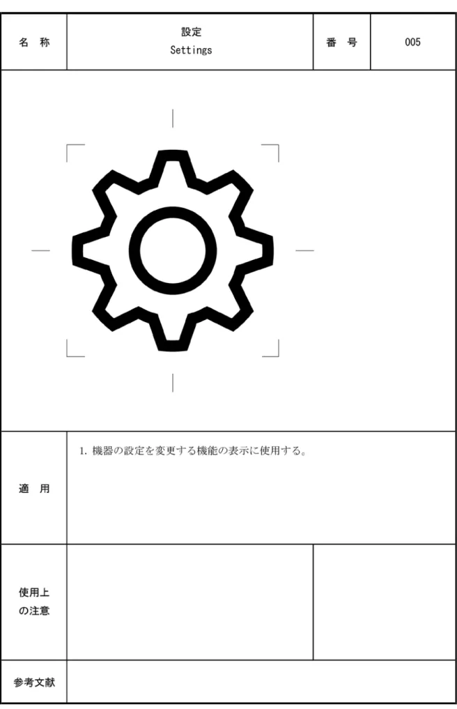 図 2  “設定”の図記号 