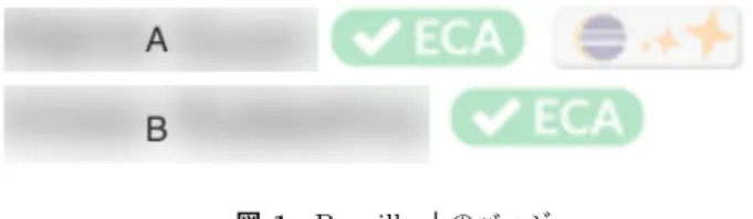 表 1 使用データセット Table 1 Data set 使用データ 入手 URL 寄付者リスト https://eclipse.org/donate/donorlist.php Git リポジトリ https://git.eclipse.org/c/ Bugzilla https://bugs.eclipse.org/bugs/ （クレジットカード， PayPal ，ビットコイン， Flattr ，銀行 口座）の提供，所得控除の申請，さらにノベルティグッズ の配布などである．また， 2015 年 8 月