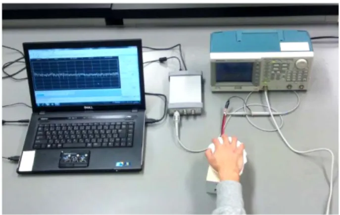 Figure 4. Comparing of the balance of learning data between 1vsALL SVM and 1vs1 SVM.