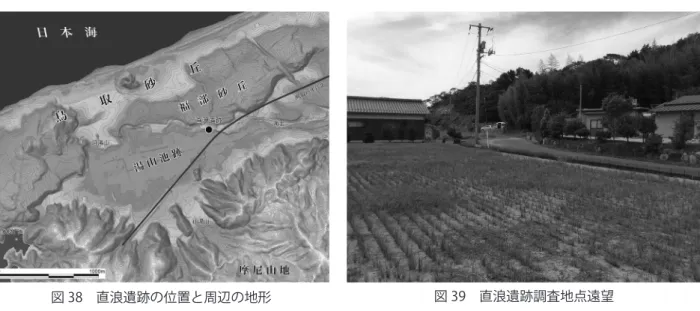 図 38　直浪遺跡の位置と周辺の地形 等高線は 2m 間隔 図 39　直浪遺跡調査地点遠望 写真中央の自動車が止まっているところが直浪遺跡の位置．背後 の竹林は福部砂丘の南側斜面．手前の水田は湯山池跡（２）直浪遺跡堆積層の粒度分析 別所秀高（公益財団法人東大阪市文化振興協会）はじめに　直浪遺跡は鳥取砂丘東部の福部砂丘の南側基部付近に埋没する（図 38，39）。遺跡地の標高は５～８m で，北側は砂丘の切り立った斜面が迫り，福部砂丘は冬季卓越風（北西）を遮る役割を果たしている。また，遺跡地南側には湯山池が，さら