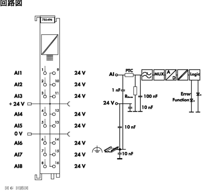 図 6:  回路図 