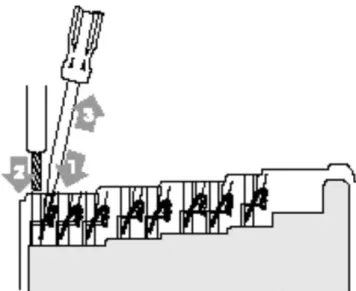 図 10: Push-in CAGE CLAMP ®   端子への電線結線方法 