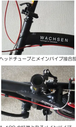 図 6  WACHSEN BA-100 Angriff の構造 