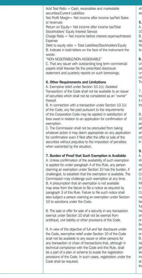 Table 2.1  continuation