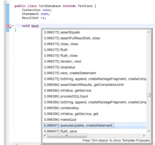 図 2 メソッド名を書いた状態でツールを起動する 式中の maxRank(c, L(m)) 関数は，候補リスト L(m) の上から何番目に c が出現するかを取得する関数である． L(m) はメソッド本体の雛形のリストであり，メソッド本 体の雛形は呼び出しメソッドの集合でできている． 実際に使用するパラメータは，それぞれのパラメータを [0, 1] の範囲で細かく分割し，全ての組み合わせで E(M, L) が最も大きくなったパラメータの組み合わせを使用する． 4