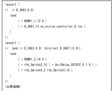 図 16  状態依存処理コード（抜粋）（2/2）    図 15，図 16 の状態依存処理コードを変換した SMT 形 式を図  17 ，図  18 に示す．先頭の「 declare-fun 」が変数宣 言であり， SSA 形式での世代管理により，変数名に世代番 号が付加されている（BUNKI_0_10， rtb_Switch3_11 など）． 「assert」で囲まれている部分が制御演算であり，「=>」と これに続く部分が if 文と条件文，その後の「and」で結合 された部分が一連の命令文を表す．