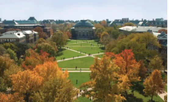 Fig 1. イリノイ大学アーバナ・シャンペーン校キャンパスのMain Quad。 (Photo Credit: University of Illinois at Urbana-Champaign Webpage)