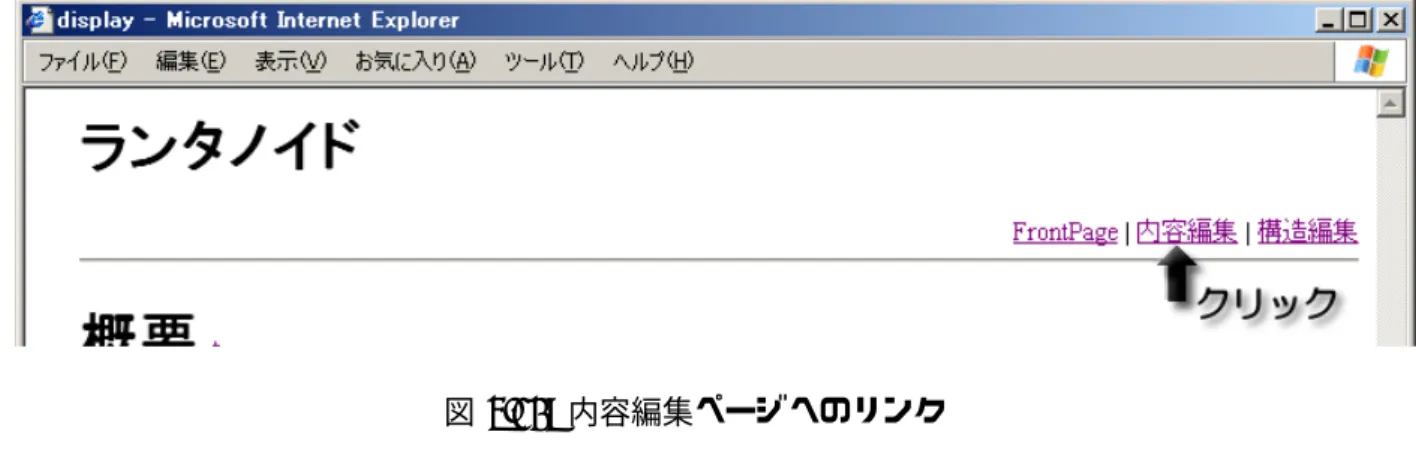 図 3.10: 内容編集ページへのリンク 閲覧ページと同じレイアウトで、入力可能な場所には入力フィールドが設置されている。編集 を行う際は、フィールドに入力を行い、編集が終了したら、反映ボタンをクリックすることで編 集が完了する。(図 3.11) 図 3.11: 内容編集ページにおける編集 実装 構造編集ページを表示させるには、“edit_co.php?page=ランタノイド”を開く。