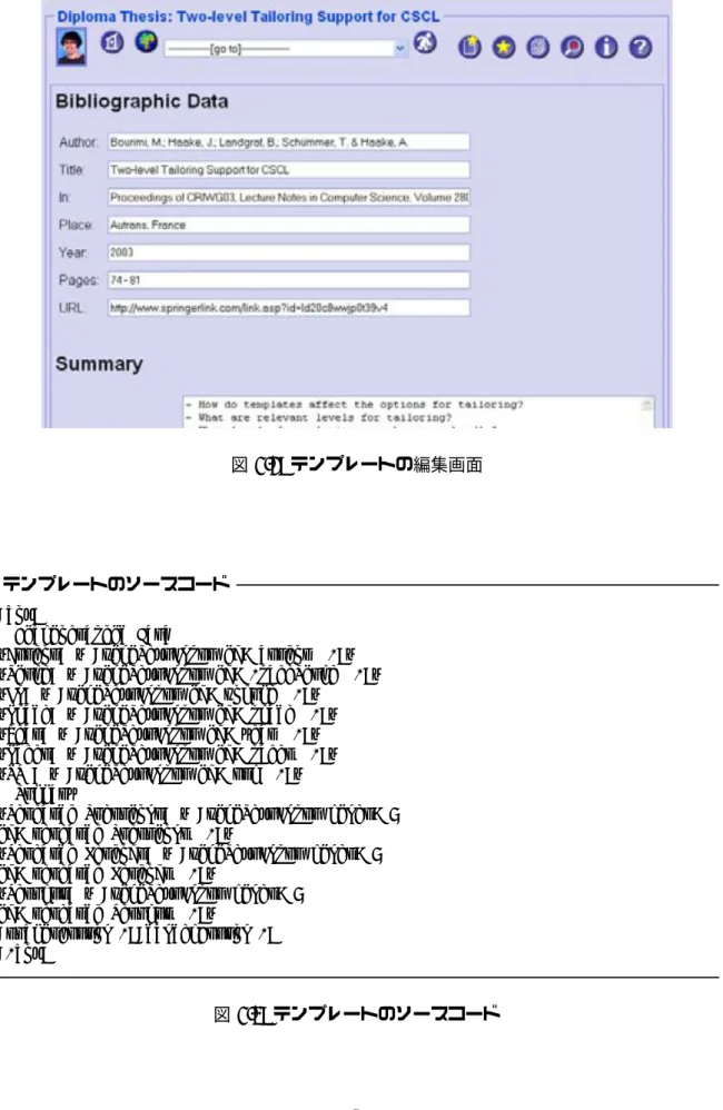 図 1.3: テンプレートのソースコード