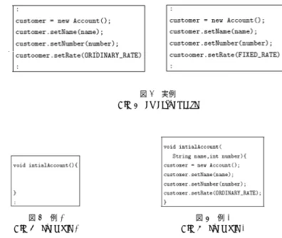 図 7 実例 Fig. 7 an actual case