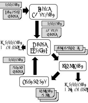 Fig. 2 Our CEGAR Algorithm