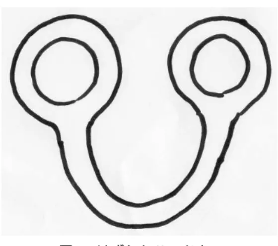 図 2: 絡まったハンドカフ 図 3: はずれたハンドカフ 問題 4.2 （トポロジーの問題） 1 メートルおきに、縦、横、上下にパイプを渡してできたジャング ルジムを考えます。このジャングルジムが柔らかいゴムでできているとすると、ぐにゃぐにゃと変形 すると、穴がいくつかあいたドーナッツのようなものにできます。 例えば、縦、横、上下が全て 1 メートルだと、下の正方形を少し大きく広げて、上の部分を押しつ ぶして、ぺじゃんこにすると、穴の数は 5 つになります（図 4）。 図 4: (1) 縦と横がそれぞれ 
