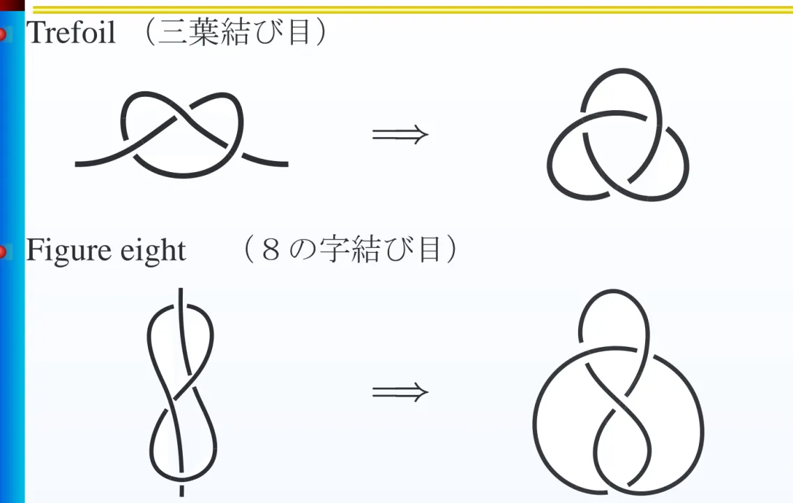 Figure eight !J8NzkS\K