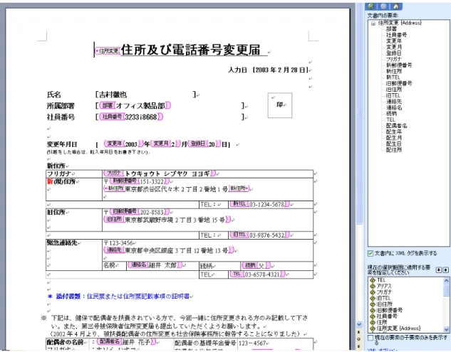 図 2  Word 2003 を利用した「 住所及び電話番号変更届け」 の画面  (2)  この事例によるWord のXML 対応機能のメリットの例  Excel 2003 の XML 対応機能と同様に以下のメリットがある。  ・  Word 各種データの再利用。XML タグ機能により各種データの再利用が比較的簡単にかつ柔 軟性を持って実現できる。 ・  Word 各種データのデータチェックが可能。XML Schema と付き合わせたデータチェックが可 能。 (3)  備考  ・  Word 文書の編集作業