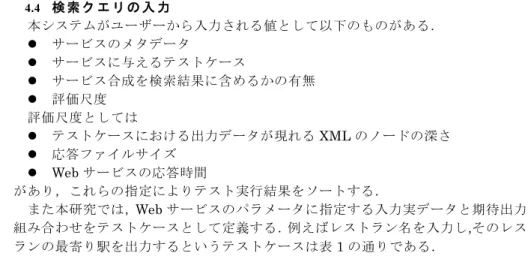 図 3   Example Restaurants Service  4.3  リ ポ ジ ト リ の 作 成