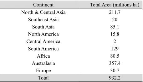 Table 1 World distribution of salt-affected soils 