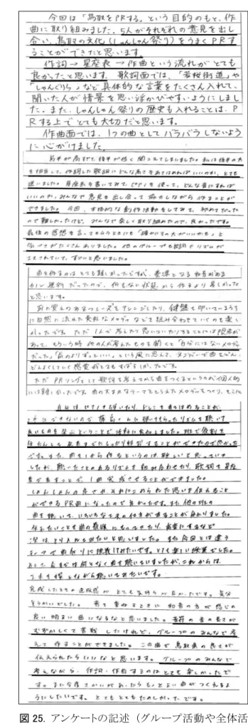 図 25.  アンケートの記述 （グループ活動や全体活 動からの学びについて）