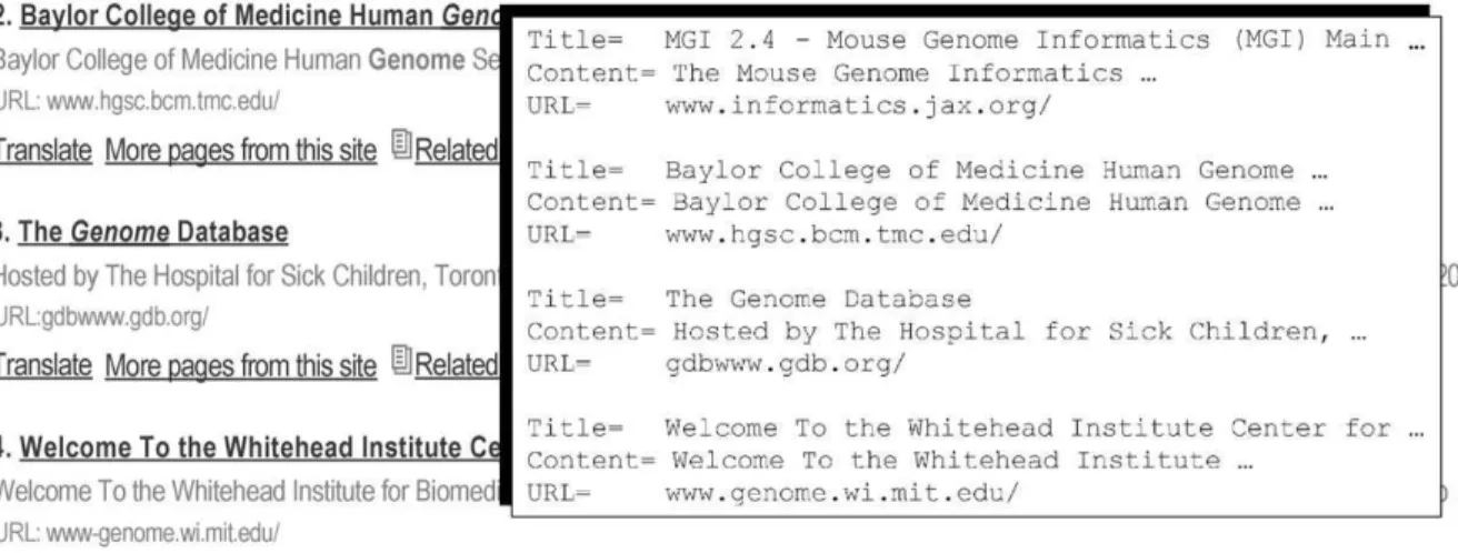 Fig. 1. Information extraction from a semi-structured Web page.