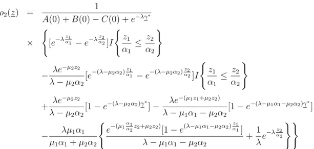 Figure 2 depicts ρ 1 (z) and ρ 2 (z) as functions of µ 2 and z 2 where µ 2 is varied from 0.5 to