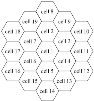 Figure 3: Cell network used in the simulation