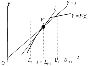 Figure 2:  Case  1.2 in the proof  of  Proposition  4.2 