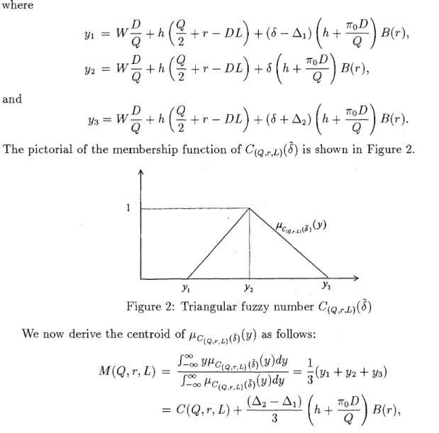 Figure  2:  Triangular  fuzzy number  c ( ~ , ~ , ~ )   (8) 