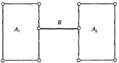 Figure  5.  Connection  of  two identical grid type networks 