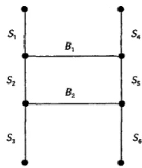 Figure  3.  Connection  of  two identical single paths 