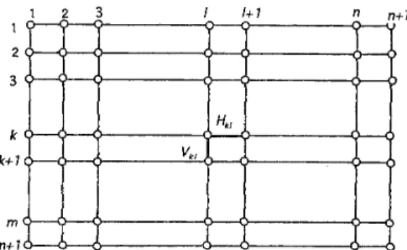 Figure  4.  Grid  type network  G(m,  n) 