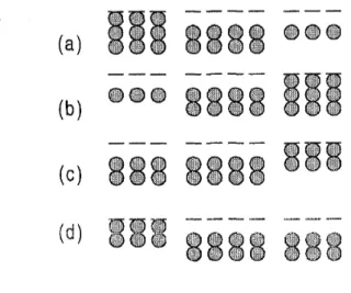 Figure  1: Four  variations in shapes of  candidates 