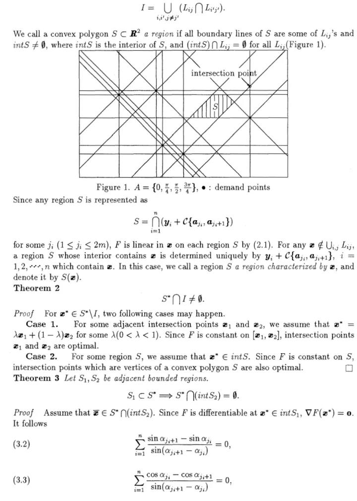 Figure  l .   A  =  10,  :,  :,  21,  e  :  demand points  Since any  region  S  is represented  as 