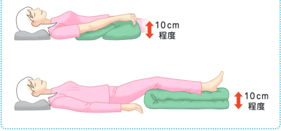 図 5.  むくみのある手、脚は枕などを用いて、少し高くして休みましょう