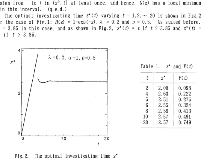 Table  1.  z*  and  P(  t) 