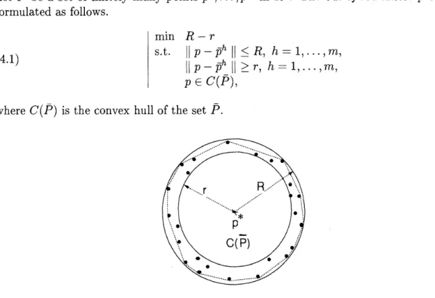 Figure  2:  Out-of-Roundness  Problem 
