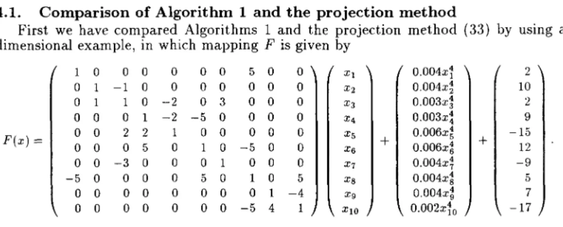 Table  1 also shows that  Algorithm  1 is  always convergent even if  {j  is  chosen  small,  since  the  line  search  determines  an  adequate  step  size  at  each  iteration