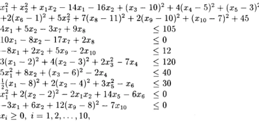 Table  9:  Results  of Example  5. 