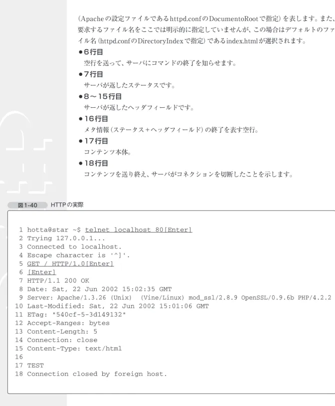 図 1-40 HTTP の実際