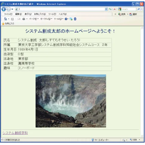 図 1-5 表示例    < TABLE >  表組の開始を宣言するタグです。このタグだけでは表は作成できません。セルを表す<TD > タグや、行を表す < TR> タグを入れ子にしてはじめて表が作成されます。  < TABLE >  に 枠をつけるには、 border 属性で指定します。border 属性の属性値で枠の太さを設定します。 また、width 属性や height 属性を追加すると表のサイズを調整する事が可能になります。 この例では、表の横幅を