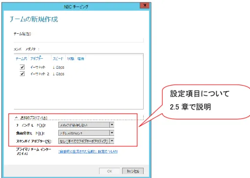 図 2.3  Windows Server 2012 標準 NIC チーミングの新規作成（２） 